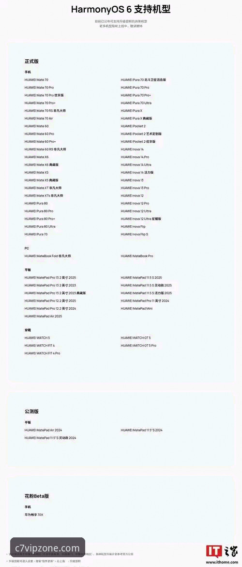C7电子平台注册安装教程：新手快速上手 vs 老玩家进阶体验，哪个更适合你？